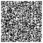 QR code with International Manufacturing & Design LLC contacts