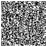 QR code with Powersource Generator Rentals Sales And Service Inc contacts