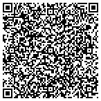 QR code with Environmental Protective Power Generation contacts