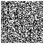 QR code with General Dynamics Global Imaging Technologies Inc contacts