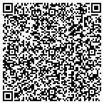 QR code with International Marketing & Distribution LLC contacts