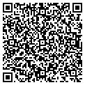 QR code with Mobile Power And Supplies contacts