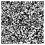 QR code with Compression/Generation Services LLC contacts
