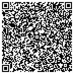 QR code with Enercon Engineering contacts