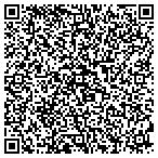 QR code with International Power Technology Inc contacts
