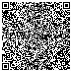 QR code with Jolles Generator Services contacts