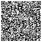 QR code with Knoxville Mowers And Small Engines contacts