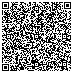 QR code with Nicholson Electric Company contacts