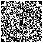 QR code with Portable Power Solutions contacts