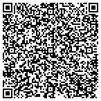 QR code with Painted Hills Wind Developers Jv contacts