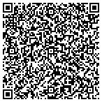 QR code with TMJ-Sleep Colorado contacts