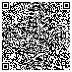 QR code with Center Point Energy Resources contacts