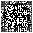 QR code with Rsp Permian LLC contacts