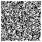 QR code with Hipoint Reservoir Imaging LLC contacts