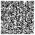 QR code with Minnelusa Exploration Database contacts