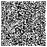 QR code with Spectrum Energy And Information Technology Inc contacts