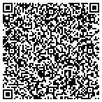 QR code with Wrangler Resources, LLC contacts