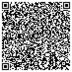 QR code with Just Spooling Around Scrapbooking & More LLC contacts