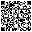 QR code with Caretek contacts
