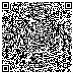 QR code with Linsco Private Ledger Fncl Service contacts