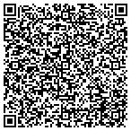 QR code with Industrial Coating & Restoration contacts