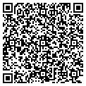 QR code with Joshua's Doors contacts