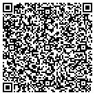 QR code with Michindoh Pulling Association contacts