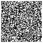 QR code with Mike Modra Home Inspection Service contacts