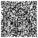QR code with M-I Swaco contacts
