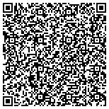 QR code with Tri-Tech Restoration And Construction Co Inc contacts