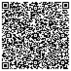 QR code with Radco Fishing & Rental Tools contacts