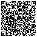 QR code with Lufkin contacts