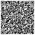 QR code with Tracker Resource Development Iii LLC contacts