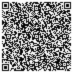 QR code with Yuma Exploration And Production Company, Inc contacts