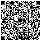 QR code with jackshotshot@sbcglobal.net contacts