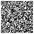 QR code with Milner Consulting contacts