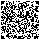 QR code with Mineral Development Partners LLC contacts