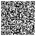 QR code with Petraven Inc contacts