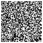QR code with Treasure Island Pool Sup Service contacts