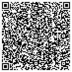QR code with Cetco Oilfield Services Company Broussard contacts