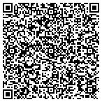 QR code with Petro Professional Inc contacts