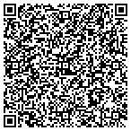 QR code with Precision Measurement contacts