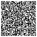 QR code with M-I Swaco contacts