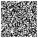 QR code with M-I Swaco contacts