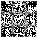 QR code with Bandit Casing & Roustabout Services LLC contacts