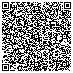 QR code with Centennial Resources Inc contacts