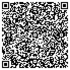QR code with Mortgage Servicing Department contacts