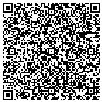 QR code with Silverback Equipment contacts