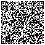 QR code with Inner Earth Technologies contacts