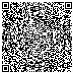 QR code with Atlantic Flood And Boundary Survey contacts